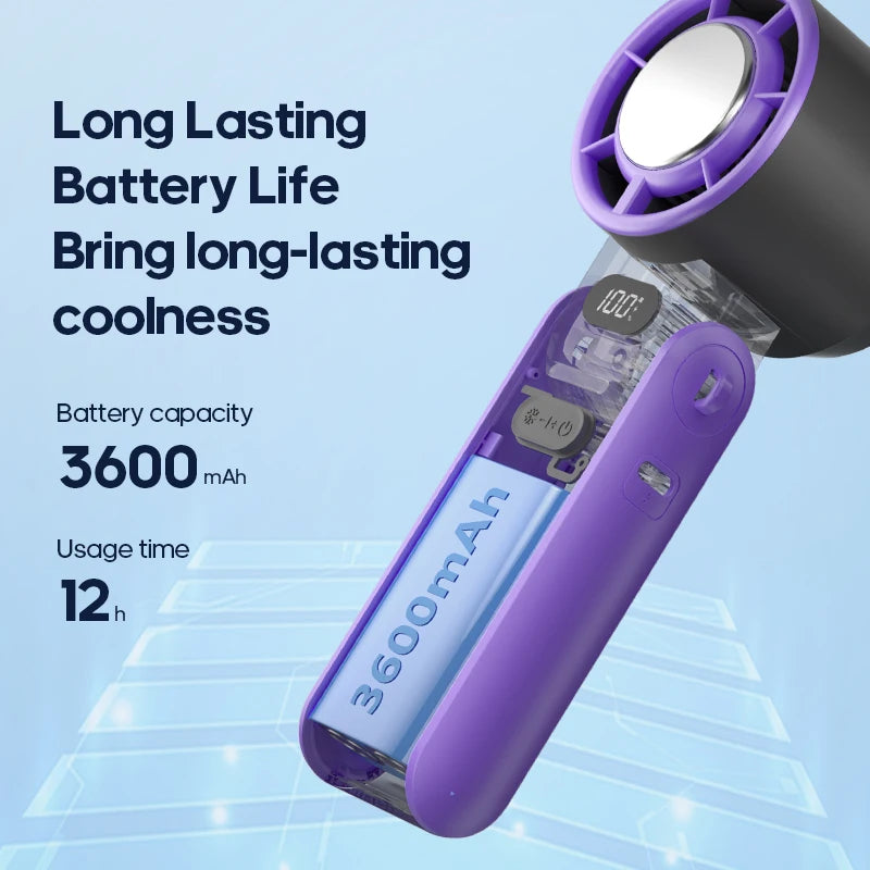 KINSCOTER Portable Air Cooling Turbo Fan
